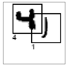 MNIST extended example object detection