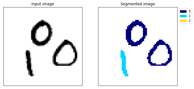 segmentation prediction 1